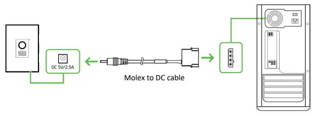 RAZER RZ34-02140300-R3M1 Chroma Hardware Development Kit-fig9