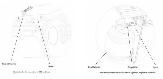 Qlima OKG 102 Dual Fuel Barbecue Gas 4 Burner and Charcoal - figure 2