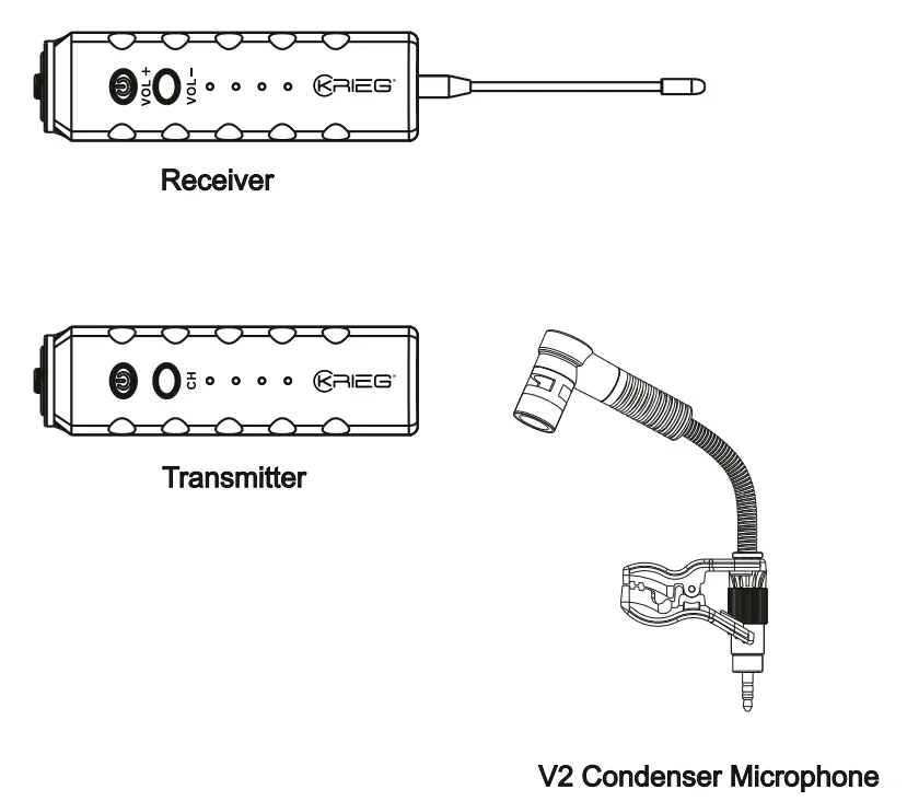 KRIEG KTR2 UHF Wireless Microphone System - fig 2