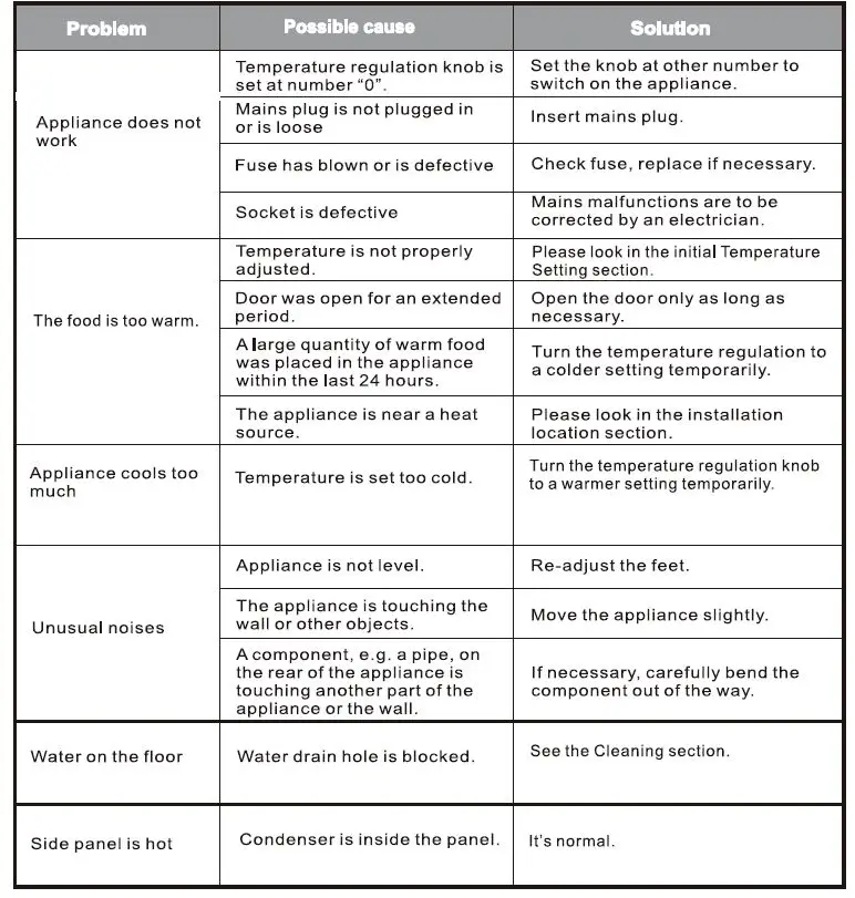 inventor DPC1430S Refrigerator Double Door-27