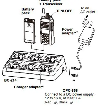 iCOM-IC-F1100D-Series-VHF-Digital-Transceivers-fig-8