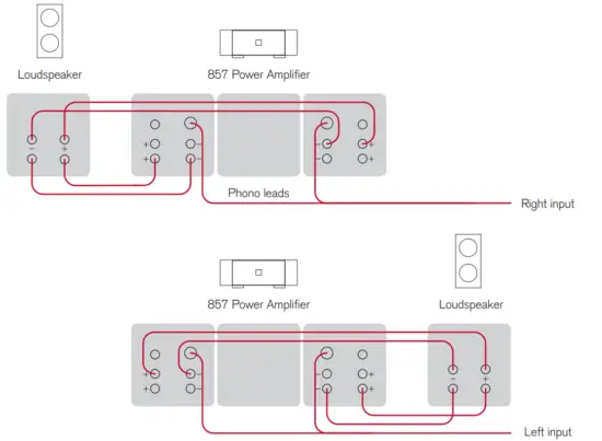 MERIDIAN 857 Rack Mount Two Channel Power Amplifier - loudspeaker 1