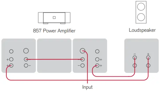 MERIDIAN 857 Rack Mount Two Channel Power Amplifier - loudspeaker