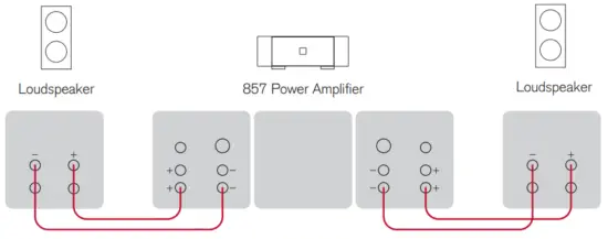 MERIDIAN 857 Rack Mount Two Channel Power Amplifier - passive loudspeakers