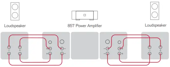 MERIDIAN 857 Rack Mount Two Channel Power Amplifier - passive loudspeakers1