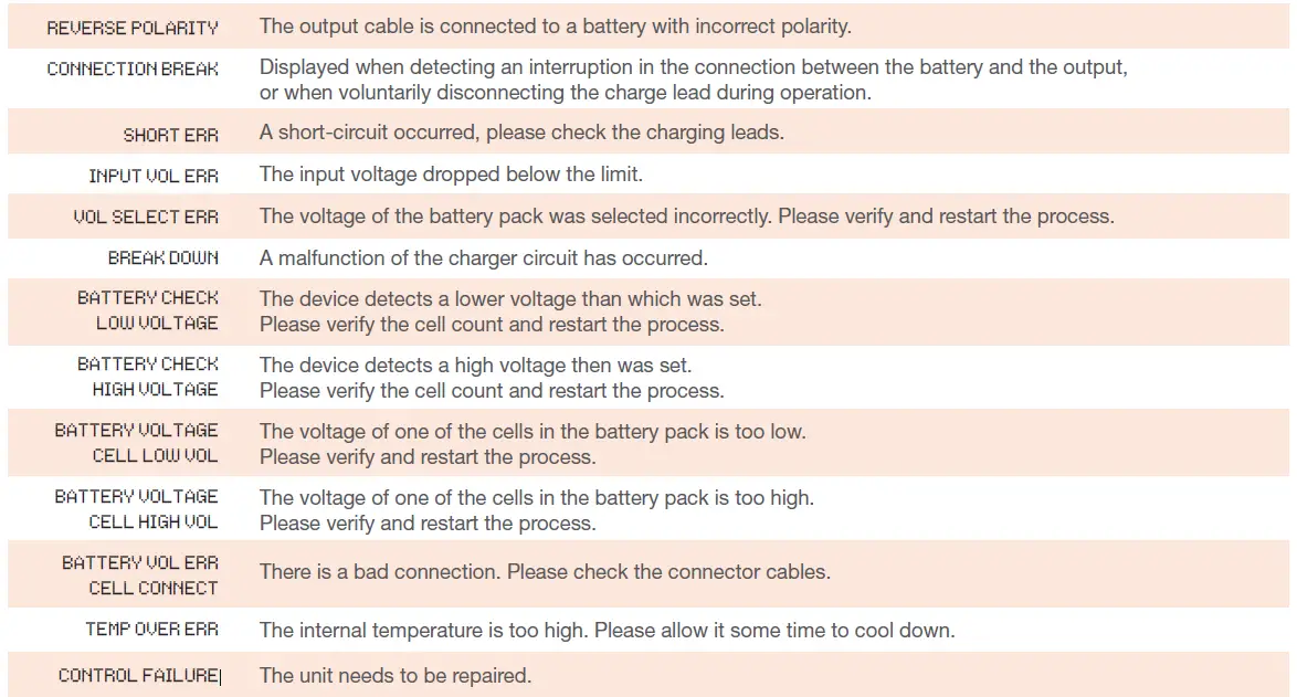 TENERGY-TB6B-Multifunctional-Balance-Charger-15