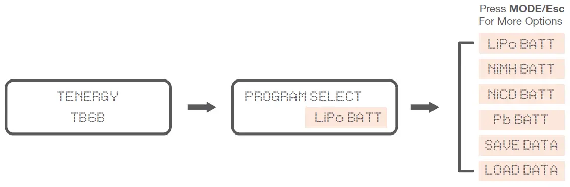 TENERGY-TB6B-Multifunctional-Balance-Charger-2