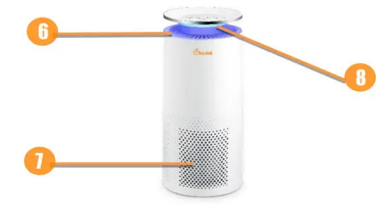 Crane EE 5069 Tower Air Purifier - MAIN PARTS 2