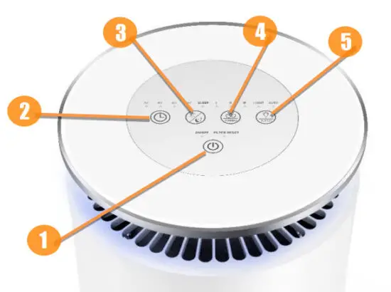 Crane EE 5069 Tower Air Purifier - MAIN PARTS