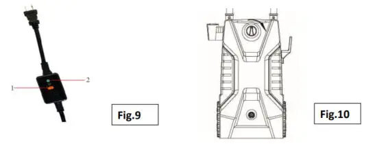 TEANDE 3160343 Electric High Pressure Washer - OPERATING