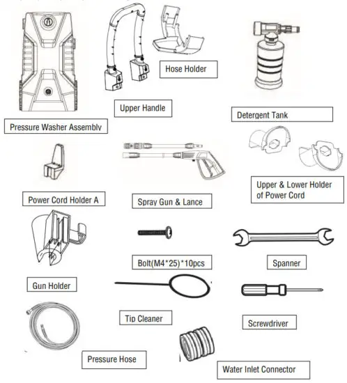 TEANDE 3160343 Electric High Pressure Washer - PACKING LIST