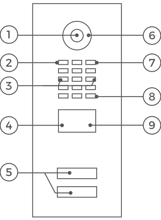 DoorBird D21x IP Video Door Station CALL BUTTONS