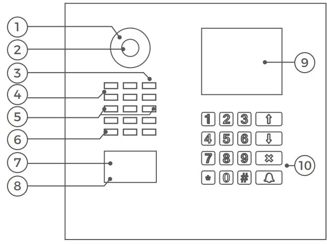 DoorBird D21x IP Video Door Station Front 2