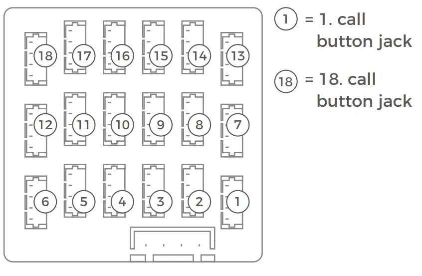 DoorBird D21x IP Video Door Station fig 15