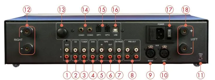 ATOLL ELECTRONIQUE IN300 Integrated Amplifier 1