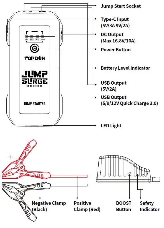 TOPDON-JUMPSURGE1200-Jump-Starter-for-12-Volt-Lead-Acid-Batteries-1