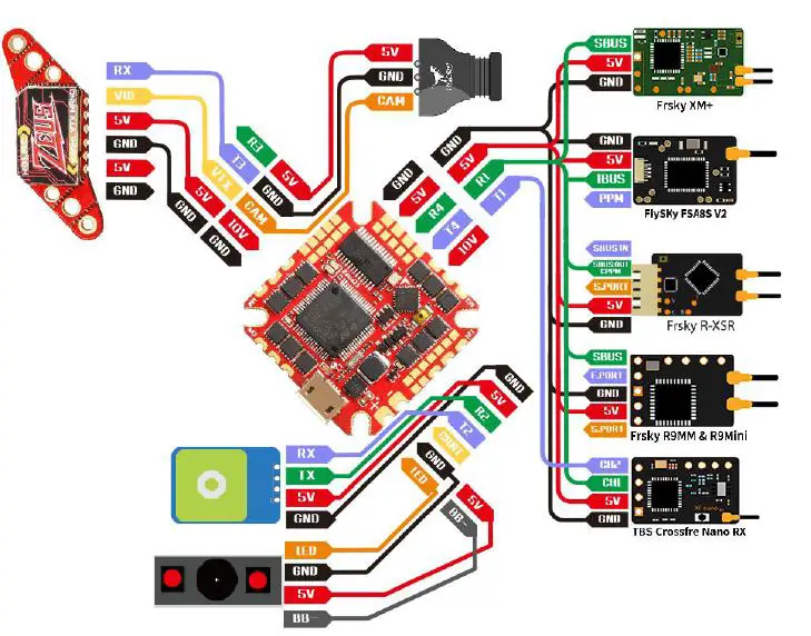 HGLRC Sector25CR Racing Drone-1