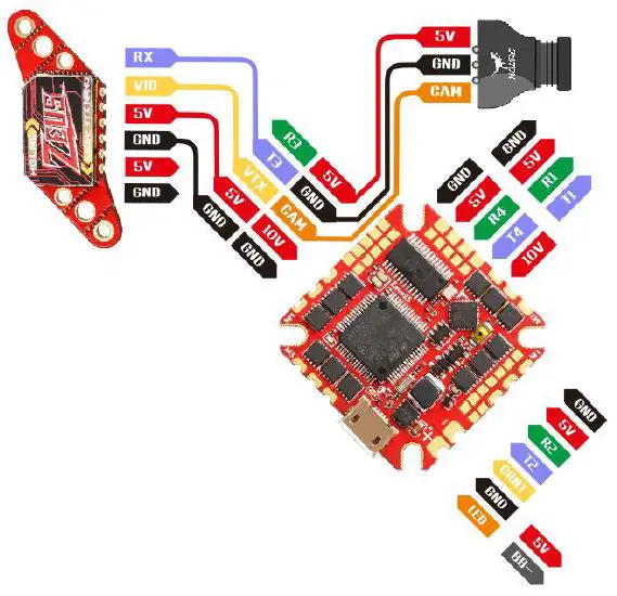 HGLRC Sector25CR Racing Drone-21