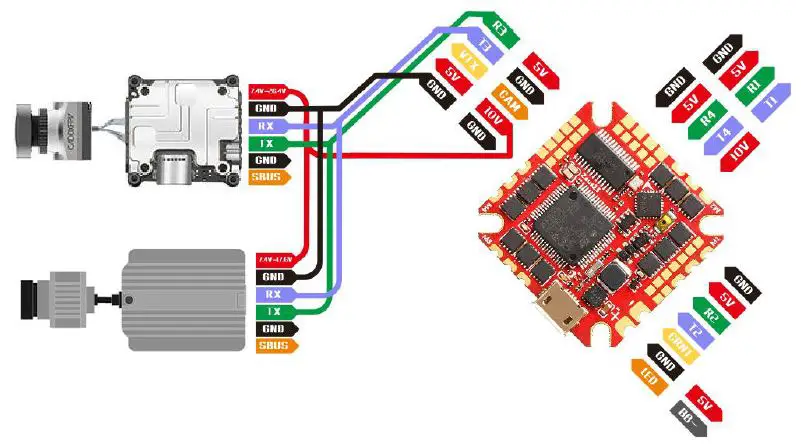 HGLRC Sector25CR Racing Drone-22