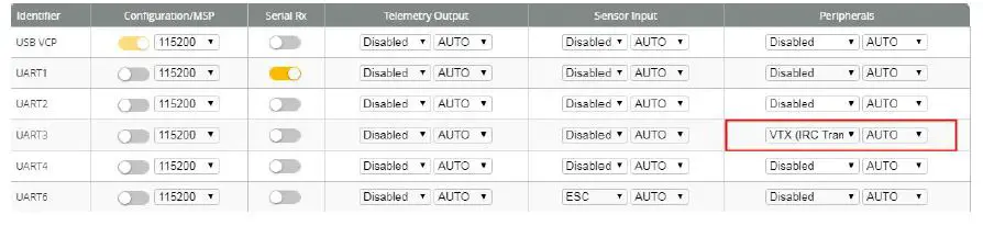 HGLRC Sector25CR Racing Drone-23