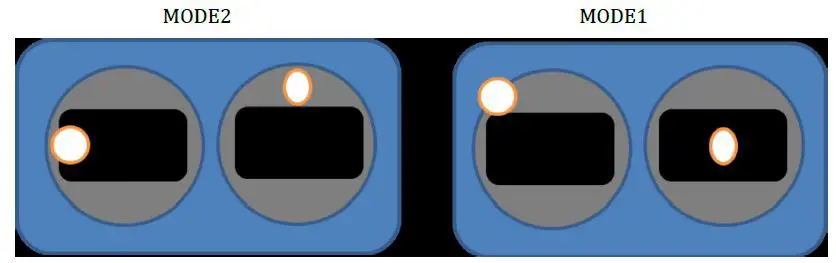 HGLRC Sector25CR Racing Drone-25