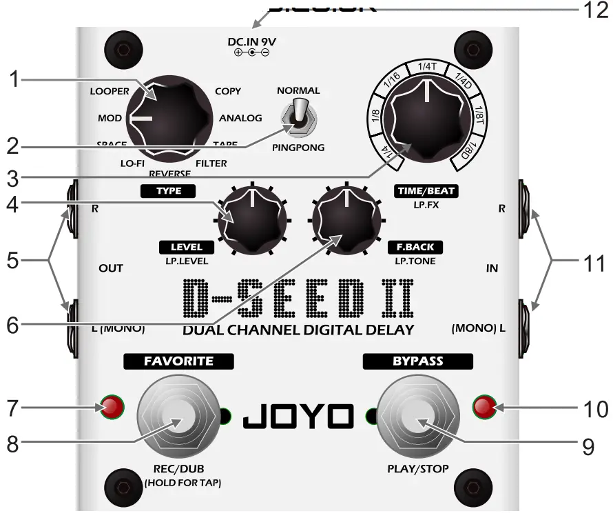 JOYO D-SEED 2 DUAL Channel Digital Delay with looper Mode - fig1