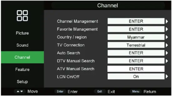 Syinix 32E1M 32 Inch Smart LED TV - Fig 22