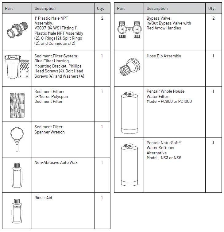 PENTAIR-PSE2000-P-Pelican-Water-Filter-and-Water-Softener-Alternative-Combo-System-1