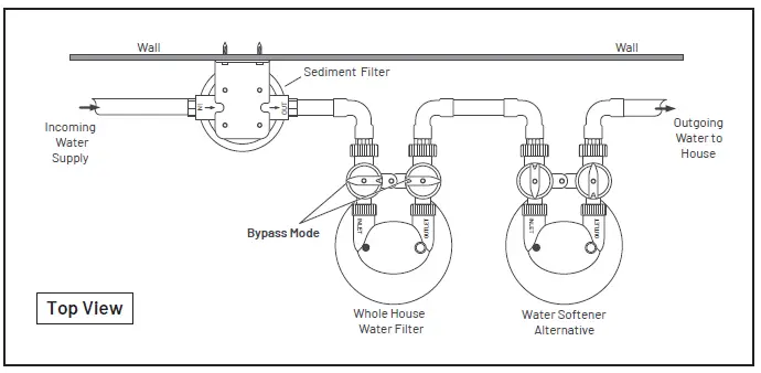 PENTAIR-PSE2000-P-Pelican-Water-Filter-and-Water-Softener-Alternative-Combo-System-12