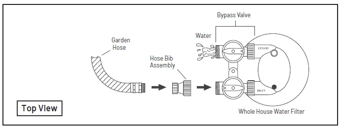 PENTAIR-PSE2000-P-Pelican-Water-Filter-and-Water-Softener-Alternative-Combo-System-5