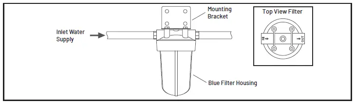 PENTAIR-PSE2000-P-Pelican-Water-Filter-and-Water-Softener-Alternative-Combo-System-7