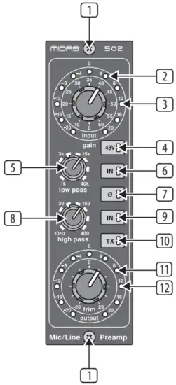 MIDAS 502 Modular 500 Series Microphone Preamplifier with Classic XL4 Filters - Fig 1