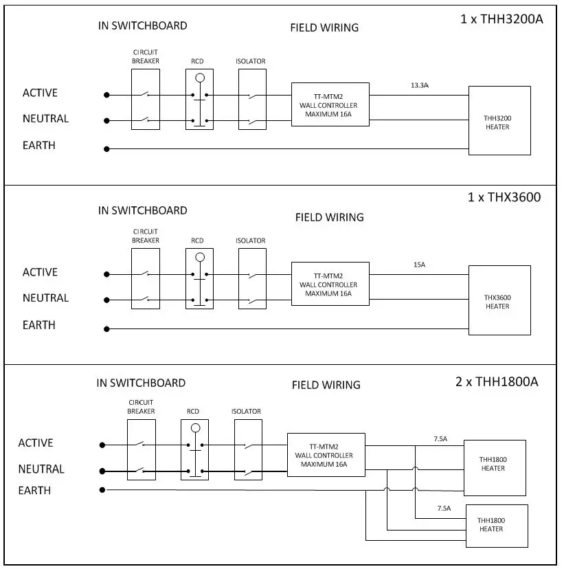 HEATSTRIP-TT-MTM2-Hard-wired-Controller-with-Remote-fig3