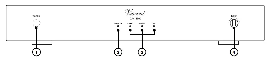 Vincent DAC-1 MK Digital to Analog Converter fig 1