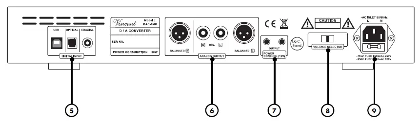 Vincent DAC-1 MK Digital to Analog Converter fig 2