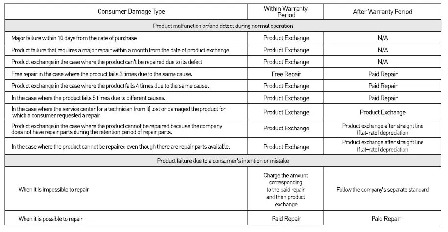 ROYCHE-BT21-Dual-Blade-Handy-Fan-fig-8