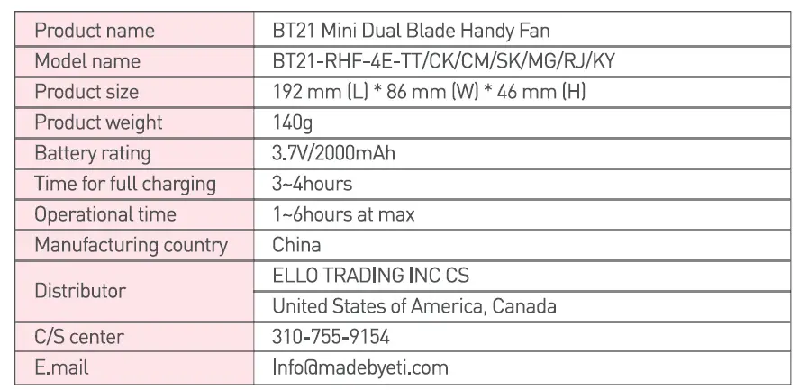 ROYCHE-BT21-Dual-Blade-Handy-Fan-fig-9