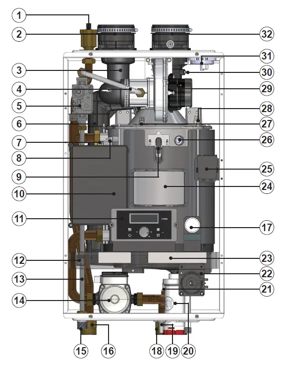 BRADFORD WHITE BMFTHW Brute FT Wall-Hung Boilers FIG 2
