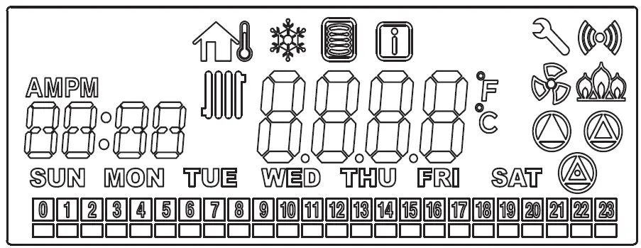 BRADFORD WHITE BMFTHW Brute FT Wall-Hung Boilers FIG 5
