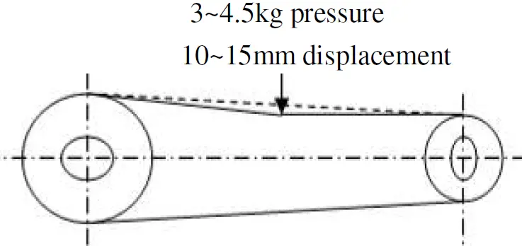 KIBANI BH65b-200 Air Compressor 04