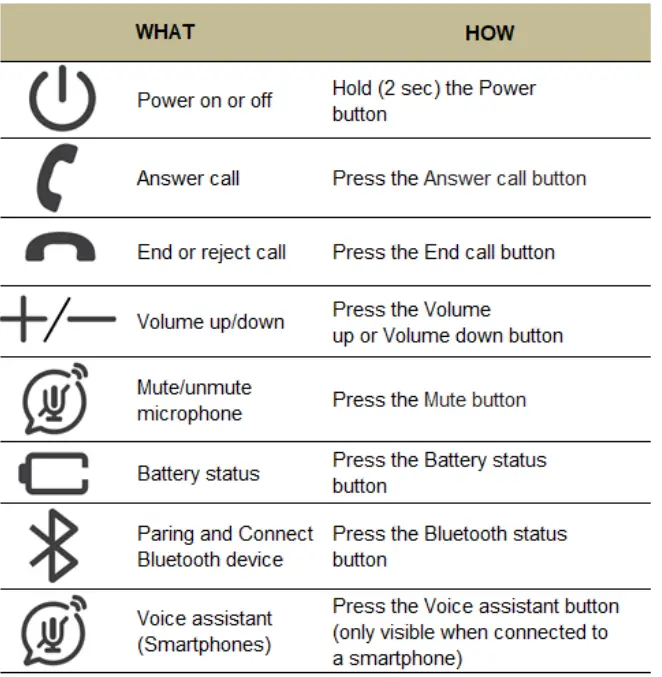 Xiamen-Vbet-lectronic-CS61-USB-Wireless-Conference-Speakerphones-13