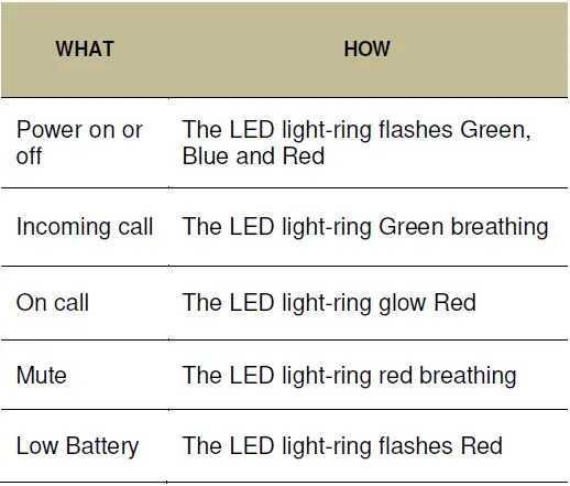 Xiamen-Vbet-lectronic-CS61-USB-Wireless-Conference-Speakerphones-15