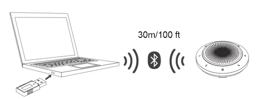 Xiamen-Vbet-lectronic-CS61-USB-Wireless-Conference-Speakerphones-6