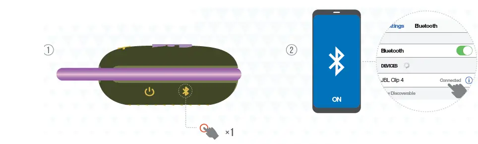 jbl-clip4 CLIP4 Ultra-portable Waterproof fig 2