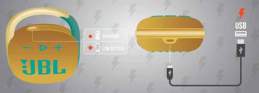 jbl-clip4 CLIP4 Ultra-portable Waterproof fig 4