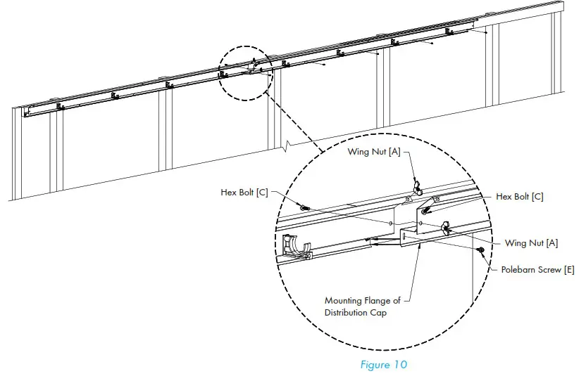 Munters CB Evaporative Cooling System - Installation Instructions 12