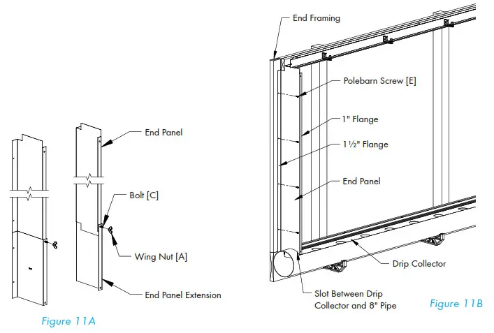 Munters CB Evaporative Cooling System - Installation Instructions 13
