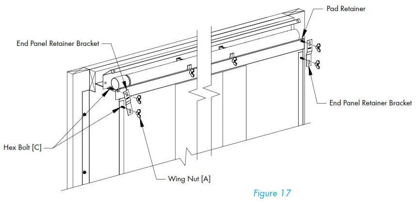 Munters CB Evaporative Cooling System - Installation Instructions 19