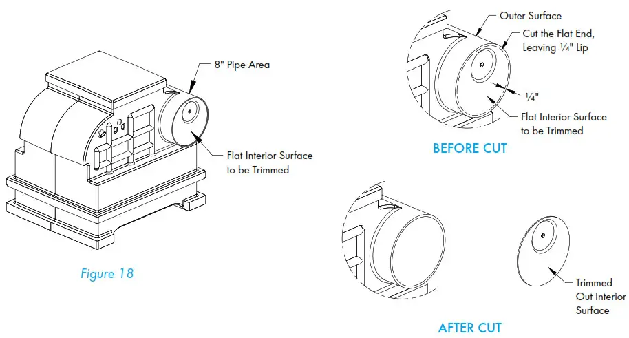Munters CB Evaporative Cooling System - Installation Instructions 20