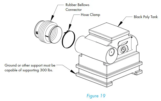 Munters CB Evaporative Cooling System - Installation Instructions 21